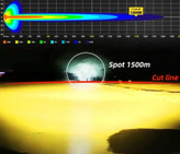 پرژکتور آفرودی مدل دو لنز 2 حالته نقطه زن تمام فلزی