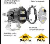 پرژکتور مدل آفرودی 2 لنز 2 حالته نقطه زن فلزی