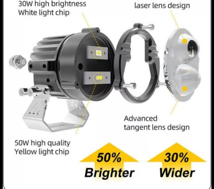 پرژکتور مدل آفرودی 2 لنز 2 حالته نقطه زن فلزی