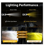 پرژکتور آفرودی اسکلتی مدل2 لنز 4 حالته فلزی و فلاشر دار