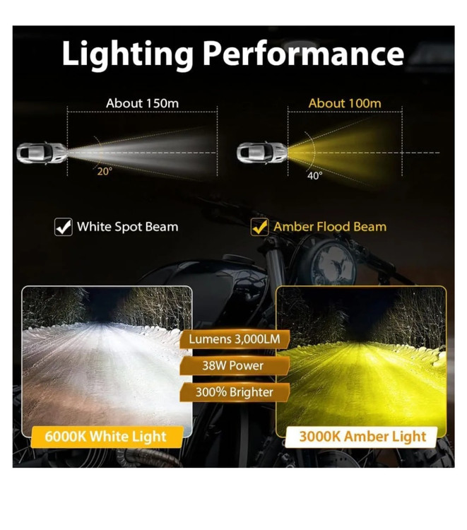 پرژکتور آفرودی اسکلتی مدل2 لنز 4 حالته فلزی و فلاشر دار