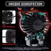 پرژکتور جغدی چهارحالته فلاشردار تلسکوپی (ضخیم تمام فلزی)