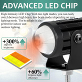 پرژکتور مدل موشکی 4 حالته (تلسکوپی)