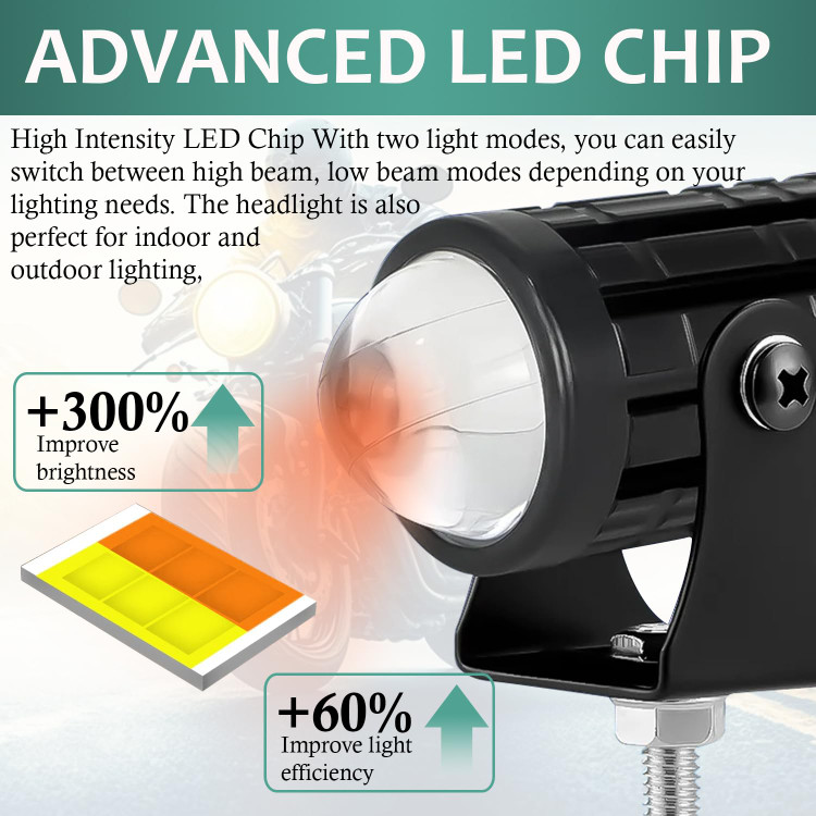 پرژکتور مدل موشکی 4 حالته (تلسکوپی)