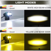 پرژکتور آفرودی مدل۲ لنز 4 حالته فلاشردار (تلکسوپی)