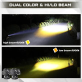 پرژکتور مدل آفرودی دو لنز 4حالته فلاشردارتلکسوپی