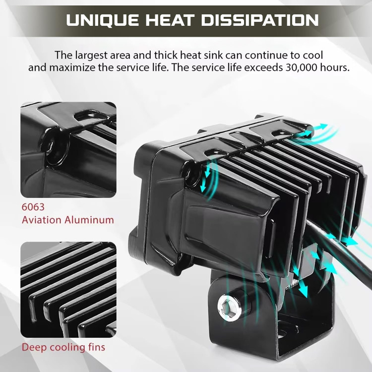 خرید پرژکتور مدل آفرودی دو لنز 4حالته فلاشردار (تلکسوپی)