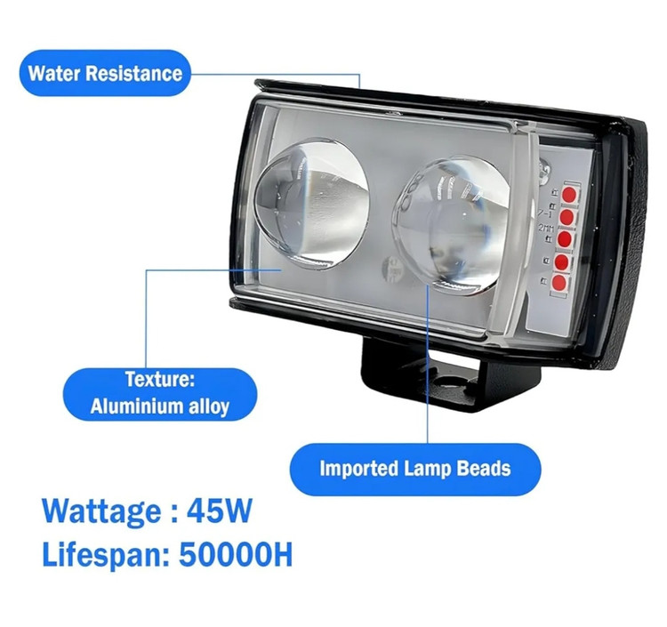 پرژکتور مدل 2 لنز 6 حالته فلاشردار پلیسی