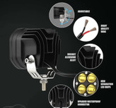 پرژکتور آفرودی مدل چهار لنز 2 حالته ( تلسکوپی)