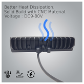 پرژکتور مدل 6 لنز 6 حالته فدرالی دار