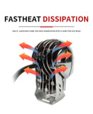 خرید پرژکتور مدل اسکلتی کروم دو لنز 4 حالته و فلاشردار