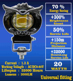 پرژکتور جغد مدل تک لنز چهار حالته (رینگ لایت دار)