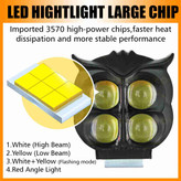 پرژکتور جغدی 4 مدل لنز 4 حالته تلسکوپی