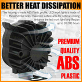 پرژکتور مدل جغدی4 لنز 4 حالته تلسکوپی