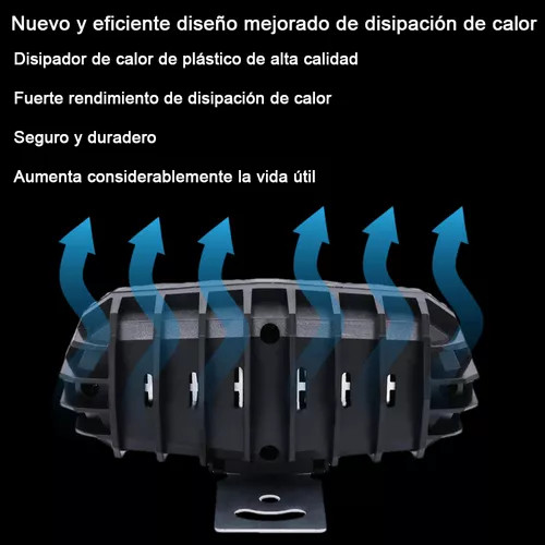 پرژکتور آفرودی۳ لنز مدل۳ حالته و تلسکوپی