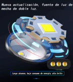 پرژکتور مدل آفرودی۳ لنز ۳ حالته (تلسکوپی)