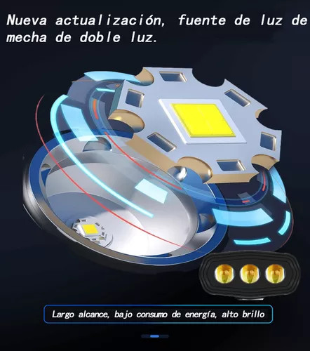 پرژکتور مدل آفرودی۳ لنز ۳ حالته (تلسکوپی)