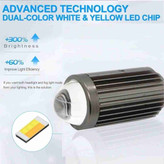 خریدپرژکتور تک لنز مدل S10Proplus پنج حالته