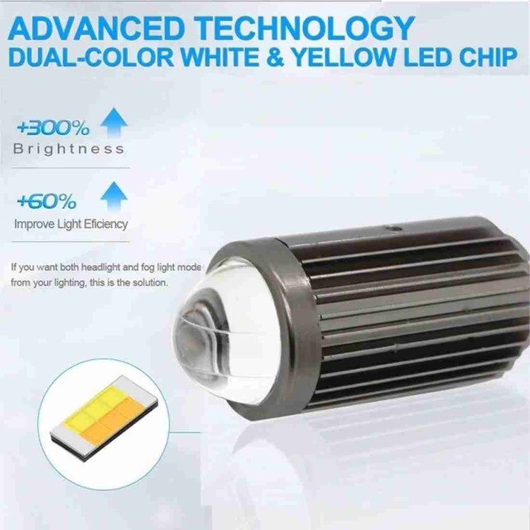 خریدپرژکتور تک لنز مدل S10Proplus پنج حالته