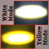 پرژکتور مدل موشکیS10Proplus پنج حالته (نئون دار)