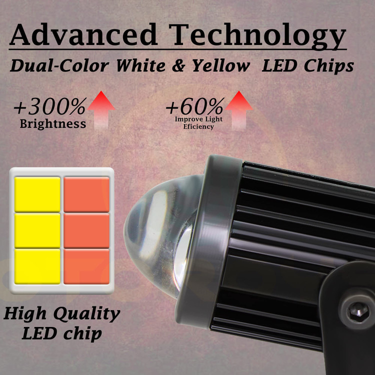 خرید و قیمت پرژکتور مدل موشکیS10Proplus پنج حالته نئون دار