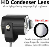 پرژکتور مدل آفرودی(G15) تک لنز 2 حالته و تلسکوپی