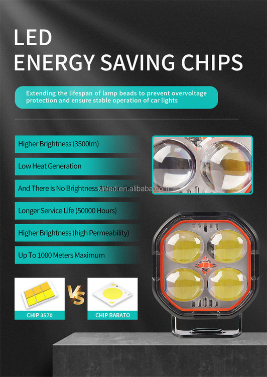 پرژکتور آفرودی مدل چهار لنز پنج حالته نئون دار وفلاشردار (BB.1893)