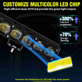 پرژکتور۶ لنزآفرودی پنج حالته تلسکوپی فلزی ( فلاشردار)