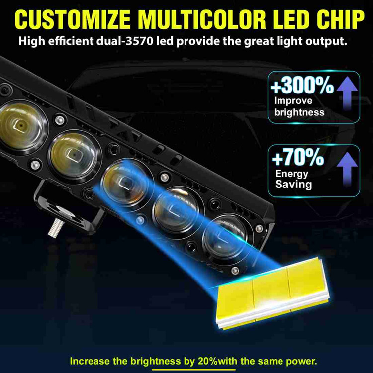 پرژکتور۶ لنزآفرودی پنج حالته تلسکوپی فلزی ( فلاشردار)