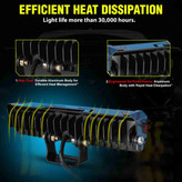 قیمت پرژکتور۶ لنزآفرودی مدل ۵ حالته تلسکوپی وفلاشردار( فلزی)