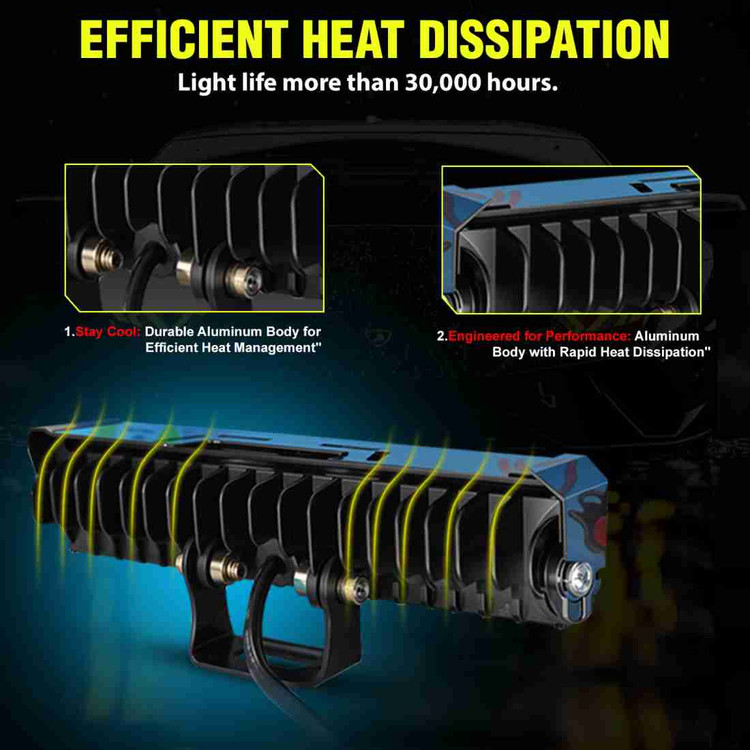 قیمت پرژکتور۶ لنزآفرودی مدل ۵ حالته تلسکوپی وفلاشردار( فلزی)