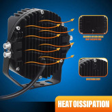 پرژکتور کبری مدل 3 اینچ MINI دو حالته ، دیلایت دار (اورجینال)