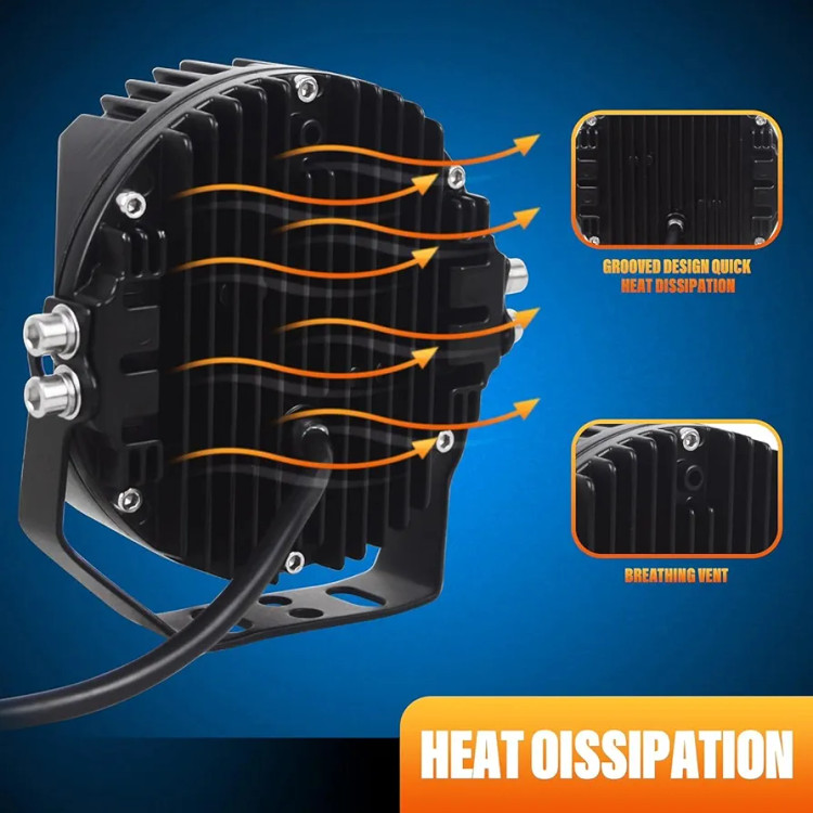 پرژکتور کبری مدل 3 اینچ MINI دو حالته ، دیلایت دار (اورجینال)