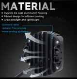 پرژکتور مدل 3 اینچ کبری (MINI) دو حالته (اورجینال)