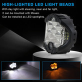 پرژکتور مدل3 اینچ (کبریMINI) دو حالته ، دیلایت دار