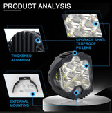 پرژکتور کبری مدل آفرودی 3 اینچ MINI دو حالته (اورجینال)