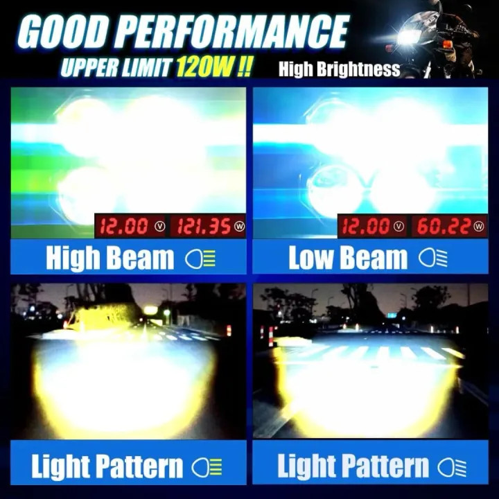 پرژکتورآفرودی مدل چهار لنز (SYC_120W) با سنسور تنظیم خودکار نور،فلاشردار،دیلایت دار