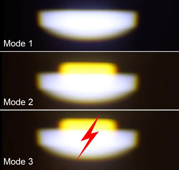 پرژکتورمدل۴ لنز (SYC_120W) آفرودی با سنسور تنظیم خودکار نور،فلاشردار،دیلایت دار