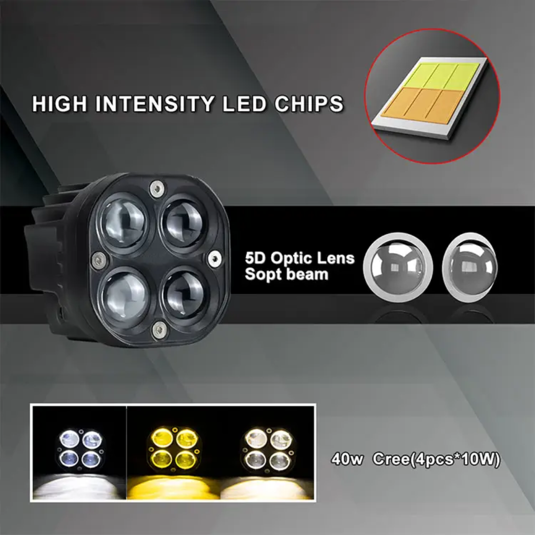 خرید و قیمت پرژکتور آفرودی مدل 4 لنز 2 حالته و تلسکوپی