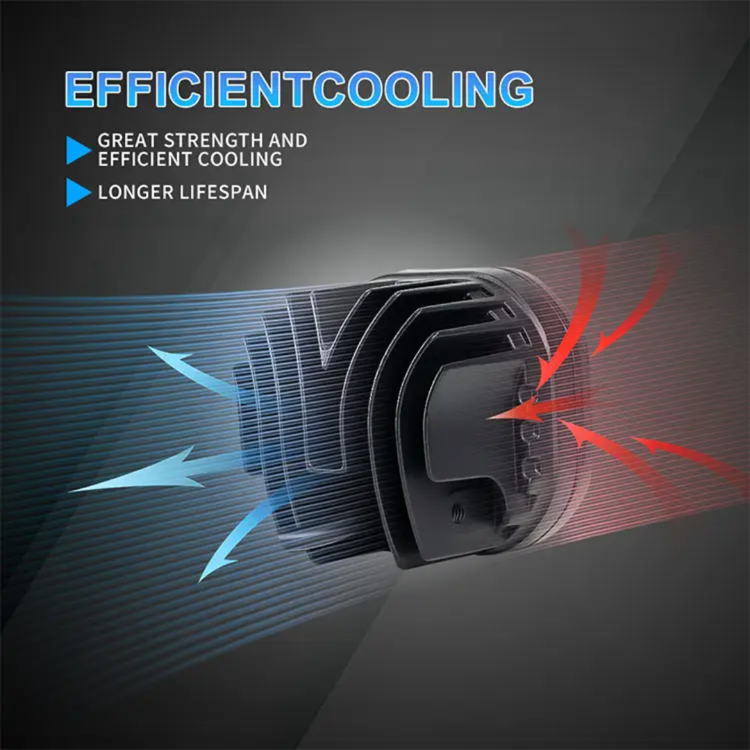 خرید و قیمت پرژکتور آفرودی مدل 4 لنز دو حالته و تلسکوپی