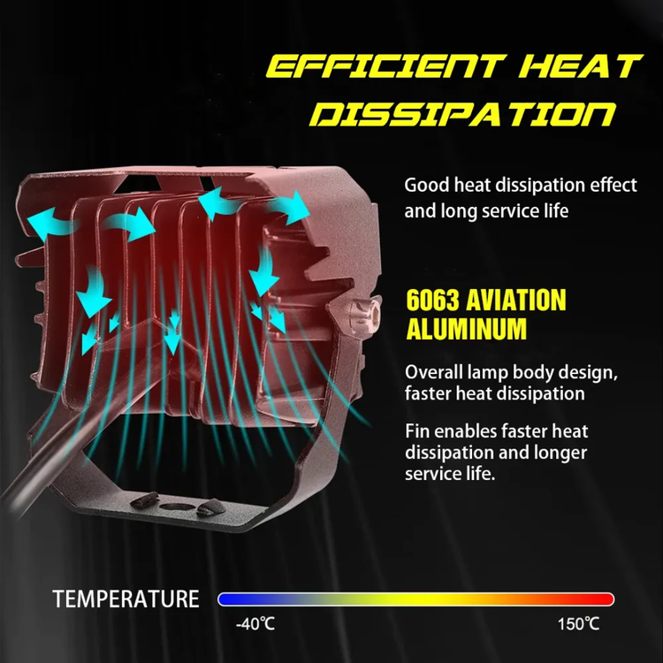 خرید و قیمت پرژکتور آفرودی تک لنز مدل 2 حالته تلسکوپی فلزی