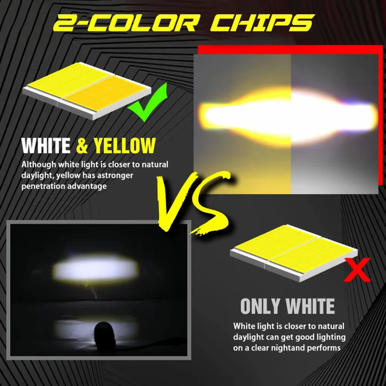 پرژکتور آفرودی مدل تک لنز 2 حالته فلزی (تلسکوپی)