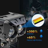 خرید پرژکتور آفرودی مدل دو لنز چهار حالته GP_05 تلسکوپی (فلاشردار)