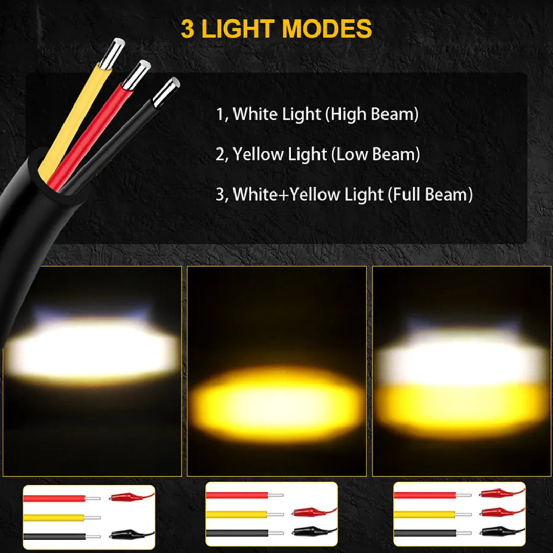 قیمت پرژکتور آفرودی مدل دو لنز چهار حالته GP_05 تلسکوپی (فلاشردار)