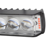 پرژکتور مدل پنج لنز شش حالته فدرالی تلسکوپی (فلاشردار)