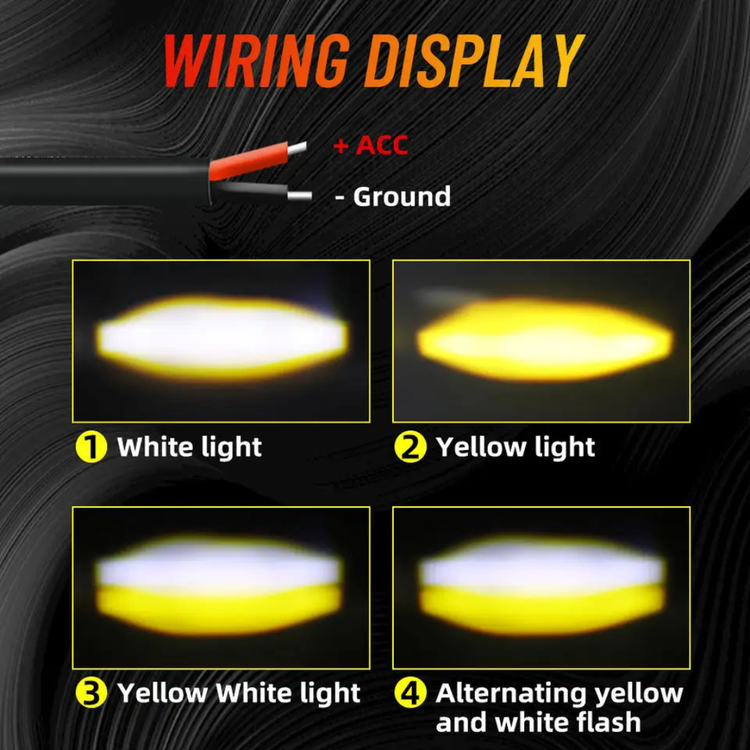 قیمت و خریدپرژکتور آفرودی مدل ۲ لنز ۵ حالته دیلایت دار وفلاشردار