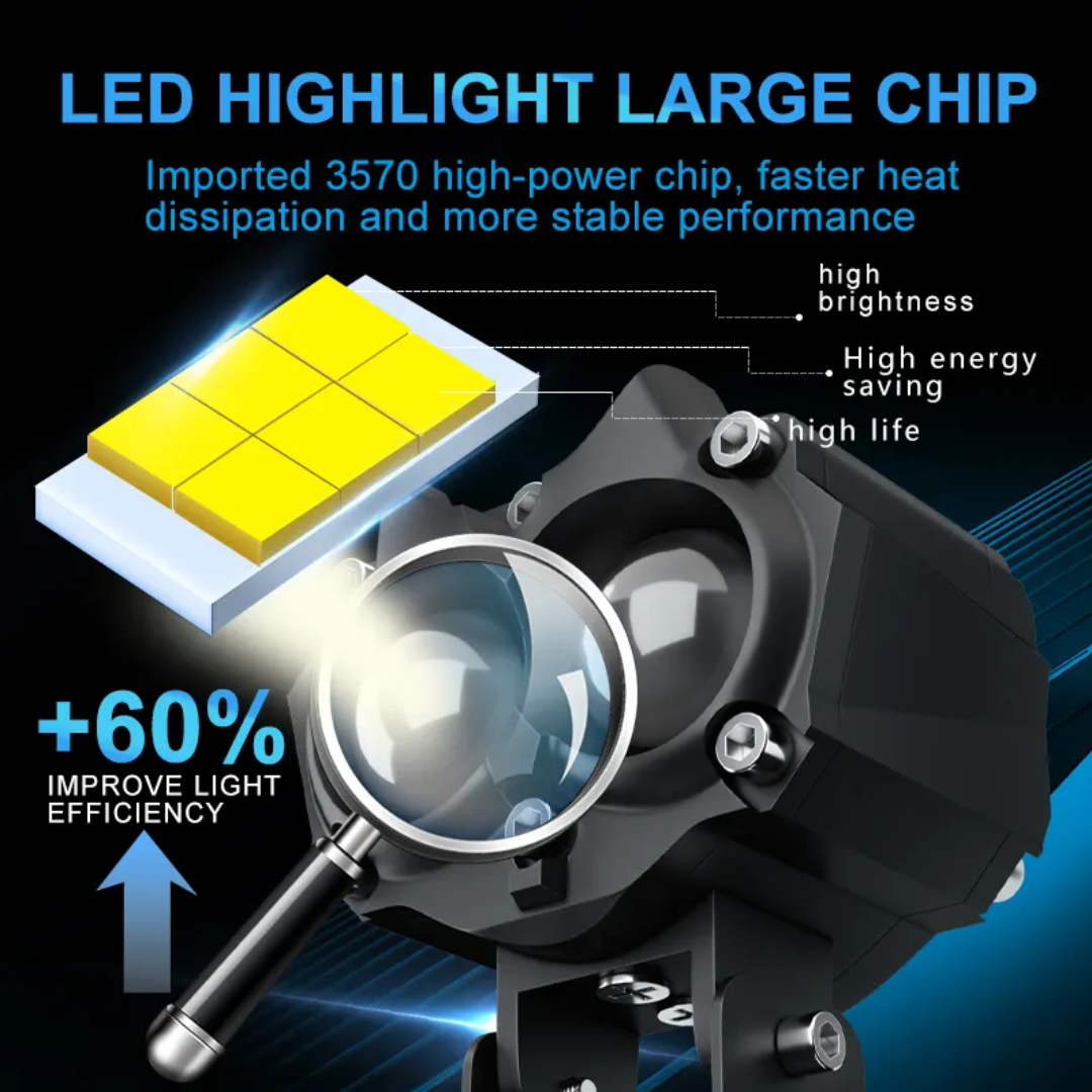 قیمت پرژکتور آفرودی مدل ۲ لنز ۵ حالته دیلایت دار (فلاشردار)