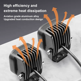 قیمت پرژکتور آفرودی مدل چهار لنز۵ حالته نئون دار وفلاشردار(JS_F4 PRO)