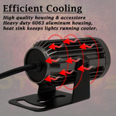 خرید پرژکتور مدل موشکیS10Proplus پنج حالته نئون دار