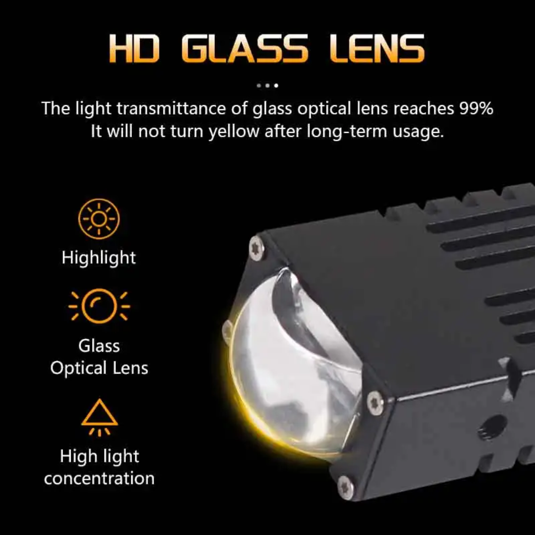 خرید و قیمت پرژکتور تک لنز آفرودی مدل ۲ حالته 34mini_WY اورجینال (۲عددی)